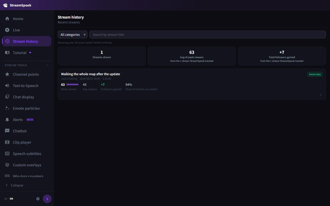 The stream history page, with finished streams listed as cards