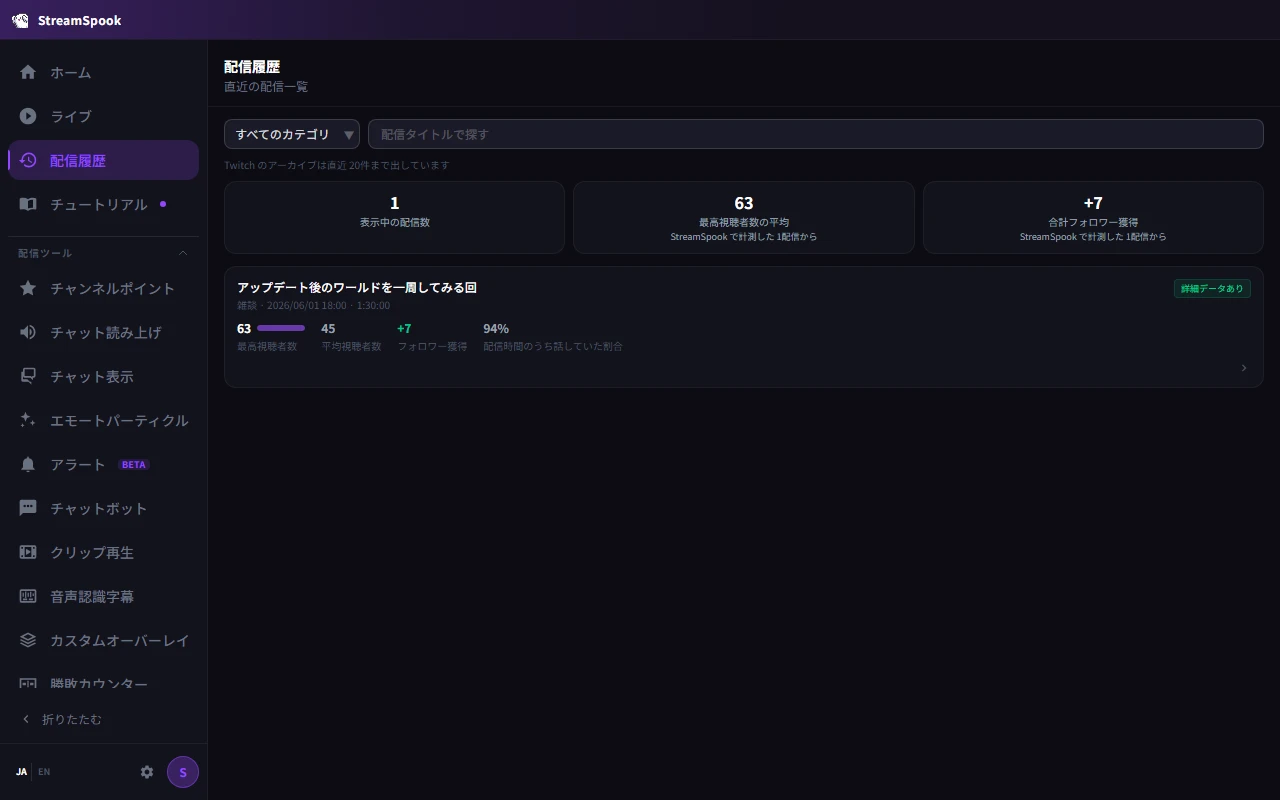 StreamSpook の配信履歴。終わった配信がカードで並んでいる