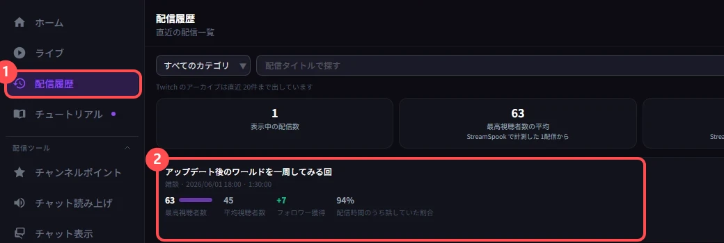 StreamSpook の配信履歴ページ。左メニューの「配信履歴」と、終わった配信のカードに印が付いている